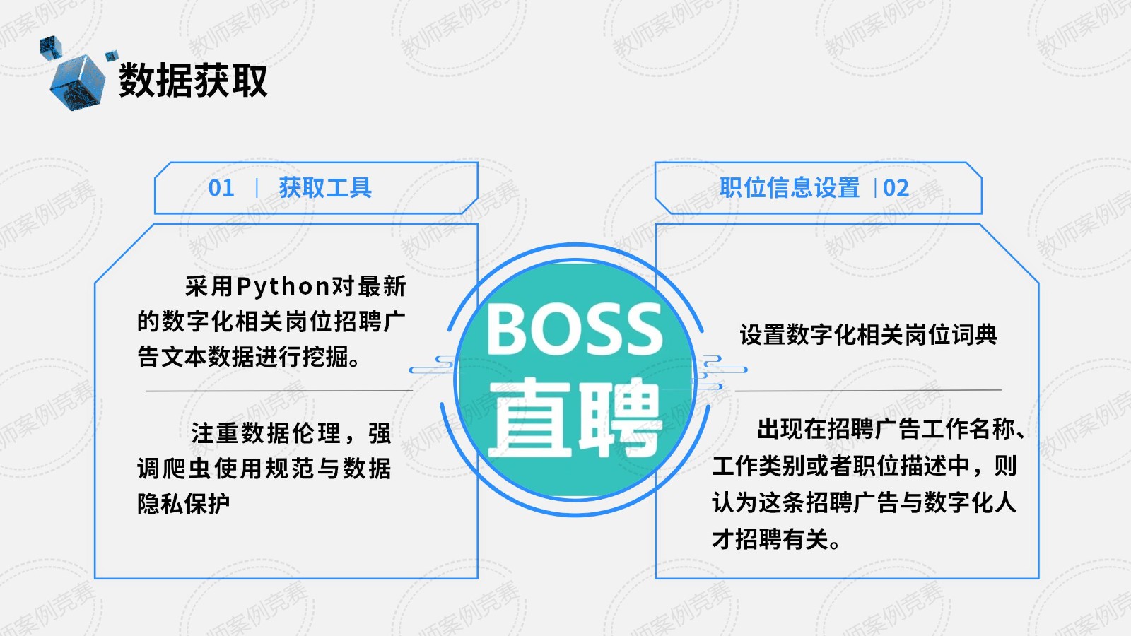 数字化人才需求解码——基于招聘广告的分析